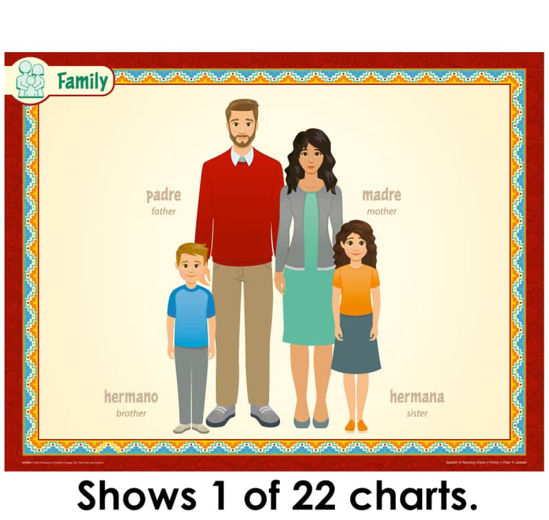 Abeka Elementary Spanish A Teaching Charts
