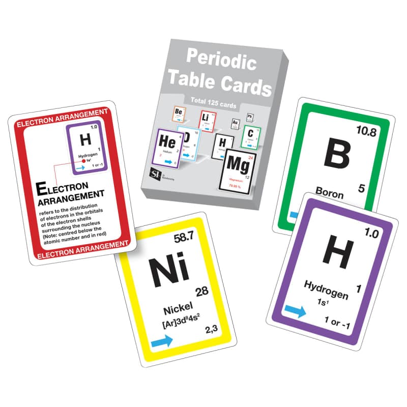 Stick to Science - Periodic Table Cards Set