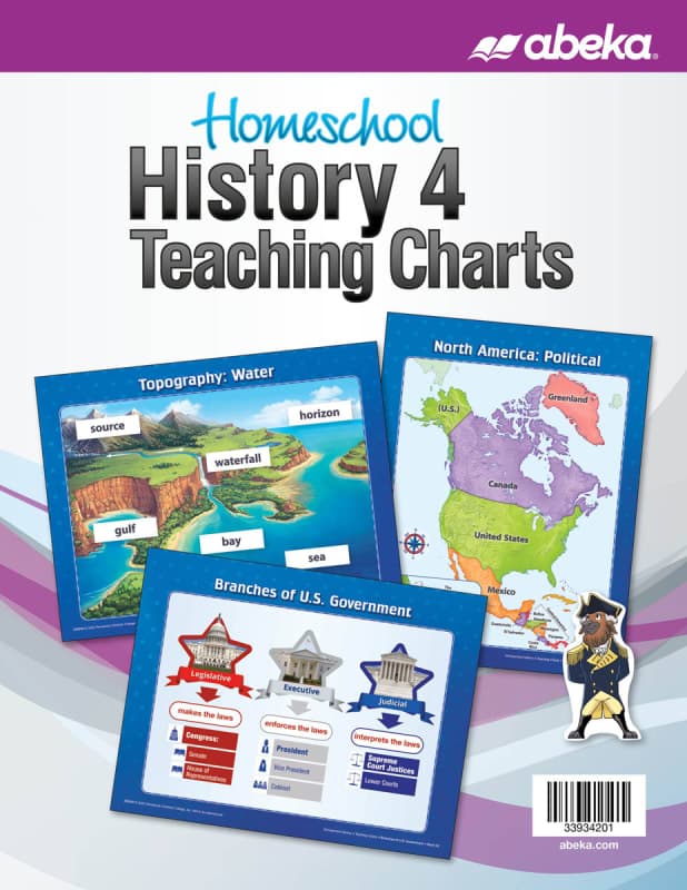 Abeka Homeschool History 4 Teaching Charts -