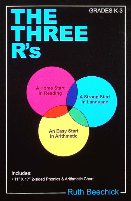 Three-R's Series (Reading, Language, Math)