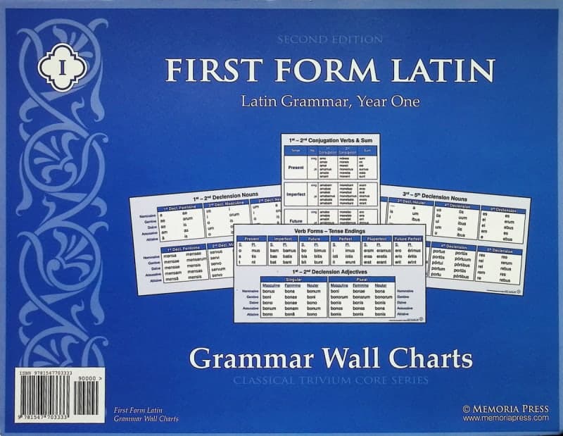 Memoria Press First Form Latin Grammar Wall