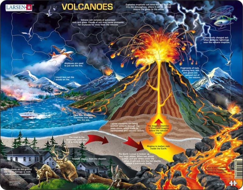 Volcanoes Puzzle (70 pieces)