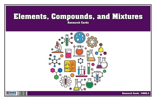 Elements & Mixtures – Supplement Notes