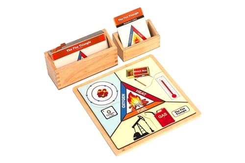 The Fire Triangle - Complete Set