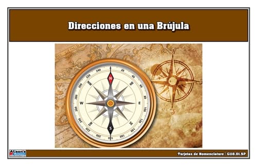 Direcciones en una Brújula