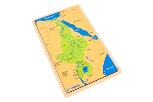 Nile River Basin Puzzle