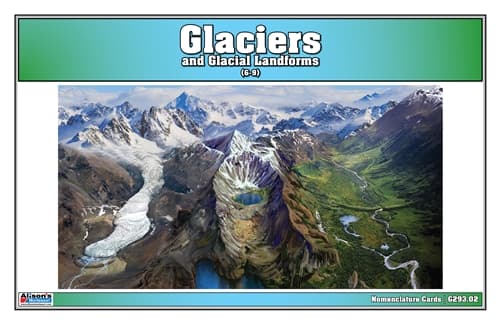 Glacial Landforms – Nomenclature Cards (6–9)