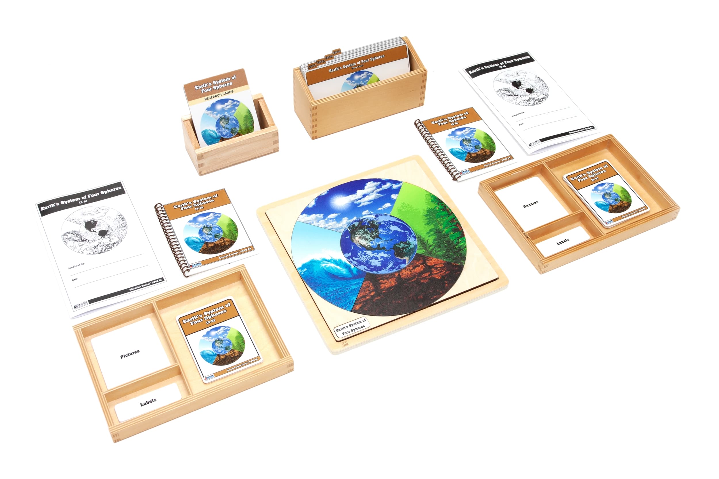 Earth?s System of Four Spheres Complete Set