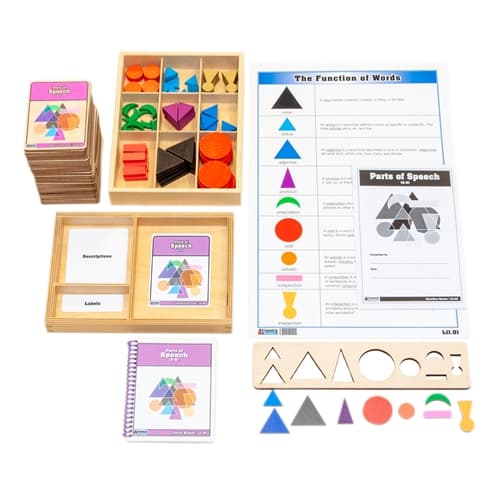 Wooden Grammar Symbols - Complete Set