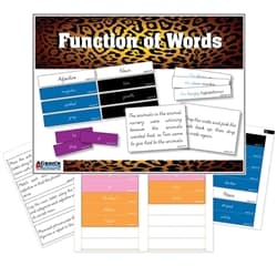 Function of Words: Safari