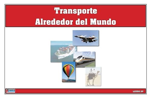 Transporte Alrededor del Mundo