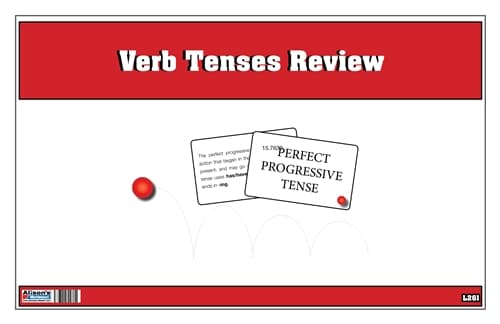 Verb Tenses Review Laminate & Cut