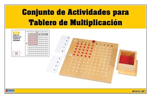 Conjunto Actividades para Tablero Multiplicaci?n