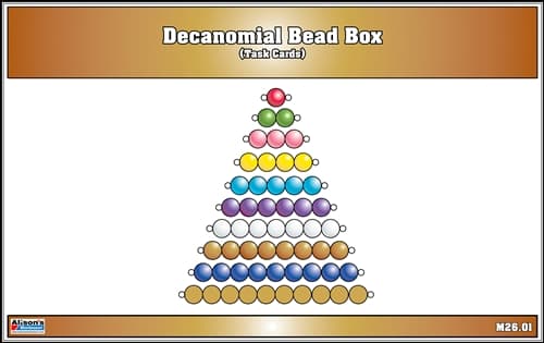 Decanomial Bead Box Task Cards (Printed)