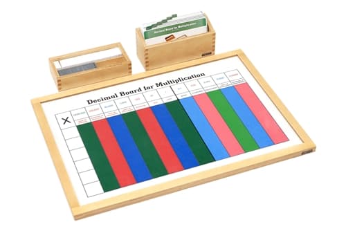 Decimal Board for Multiplication - Complete Set