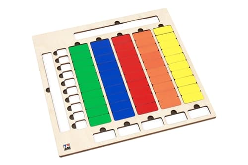 Bar Graph