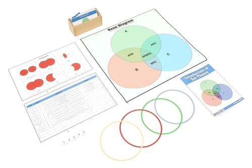 Introduction to Set Theory - Complete Set