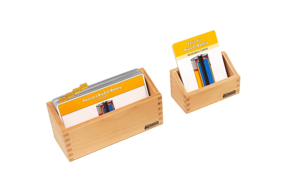 Parts of a Dry Cell Battery Supplement Materials