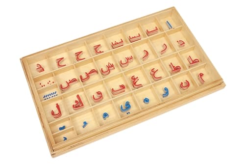 Arabic Movable Alphabet ? Non-Connecting