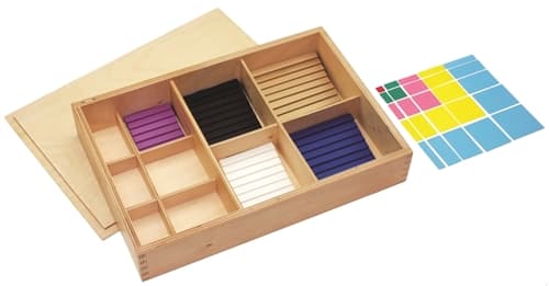 Table of Pythagoras (Premium Quality)
