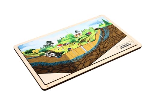 Bringing Up Ground Water Puzzle and Cards (6-9)