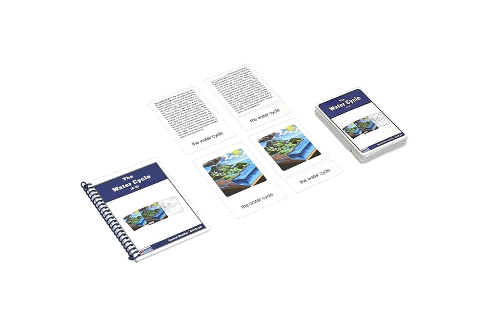 The Water Cycle Nomenclature Cards (6-9)
