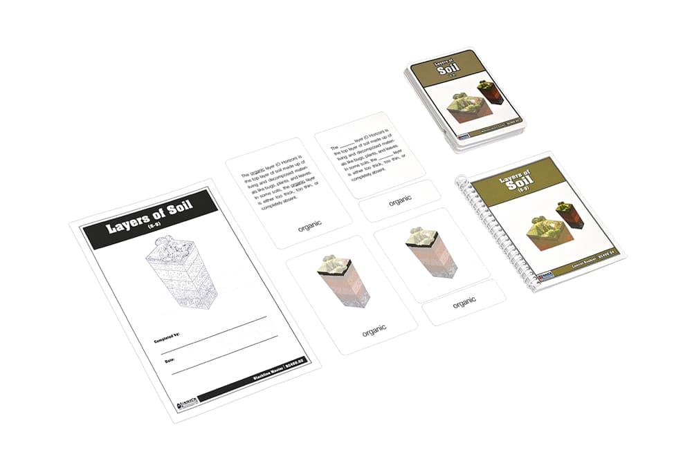 Layers of Soil (6-9) Nomenclature Cards