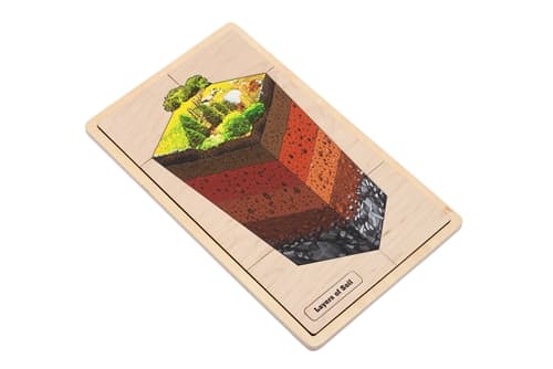 Layers of Soil Puzzle and Cards (6-9)