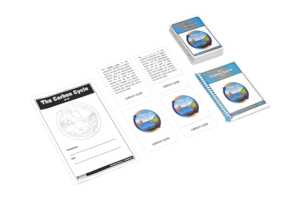 The Carbon Cycle Nomenclature Cards (6-9)