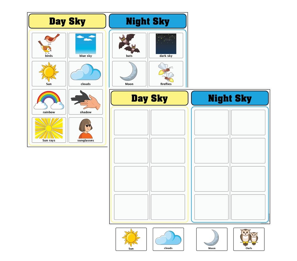 Day vs. Night Sky Charts with Cards
