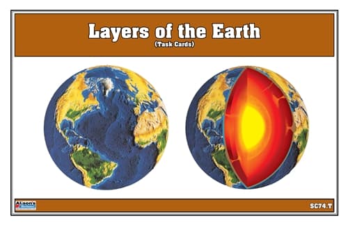 Layers of Earth – Task Cards (Printed & Laminated)