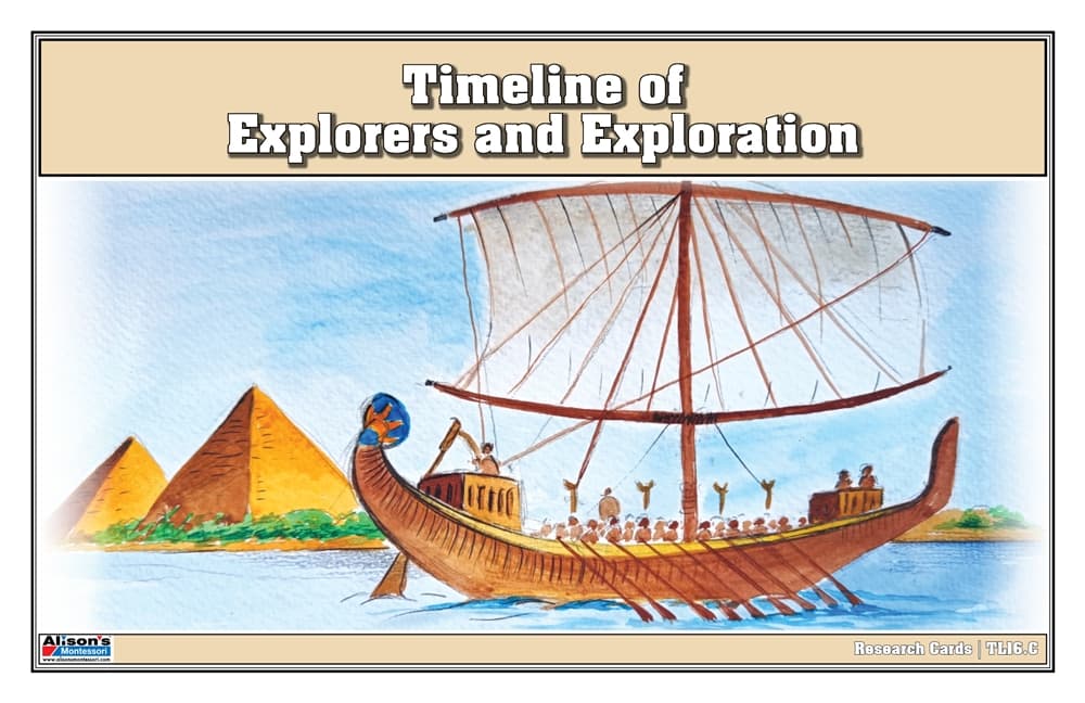 Timeline of Explorers & Exploration Research Cards